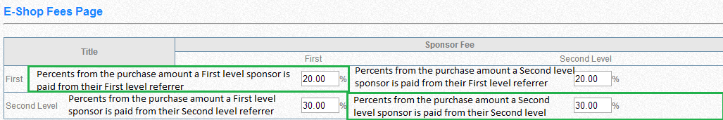 MLM Builder script - Eshop Fees Cycling Mode